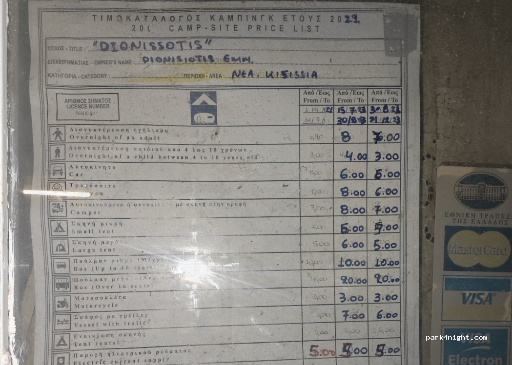 Camping Dionisiotis — foto 3