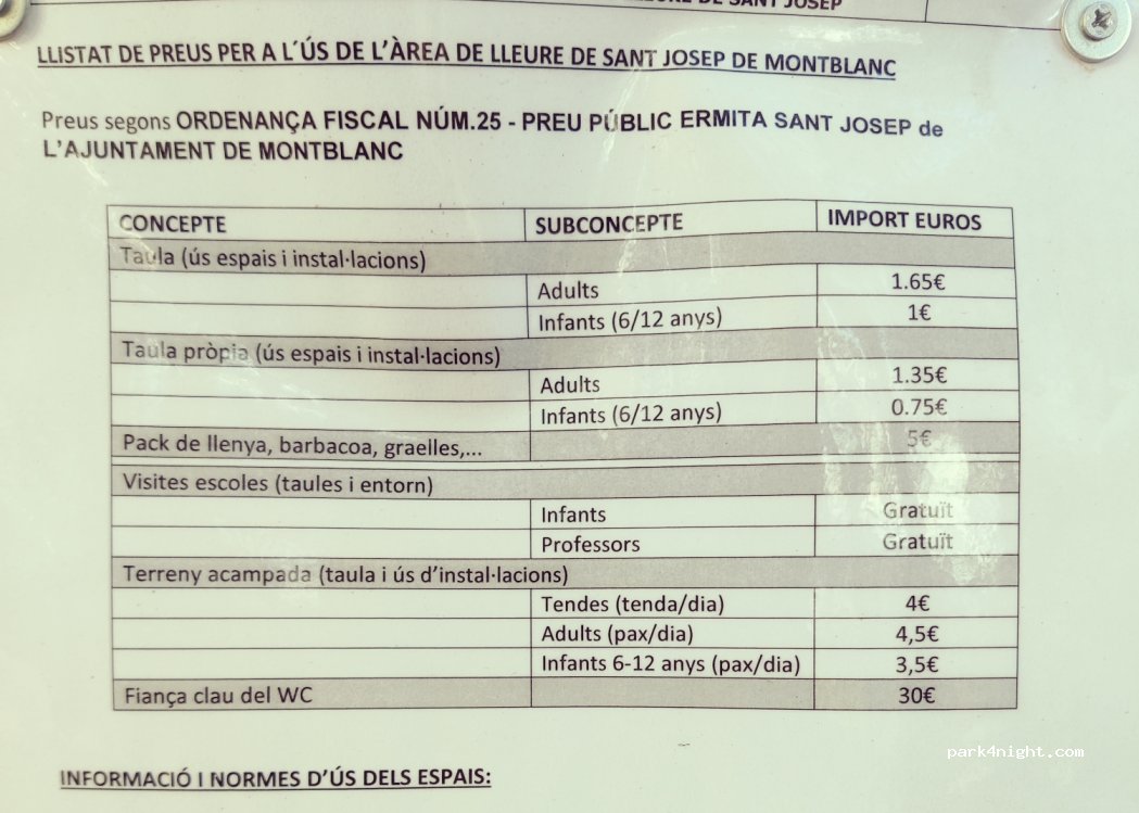 (43400) Montblanc - Polígon Pemu 2 — foto 3