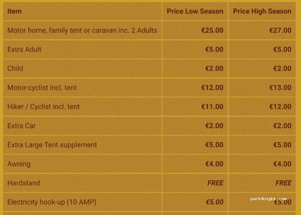Belleek Park Caravan & Camping — foto