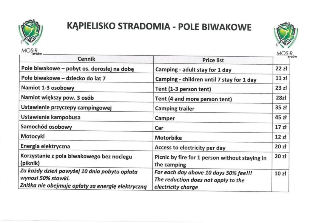 Zalew Stradomia Wierzchnia — foto 4