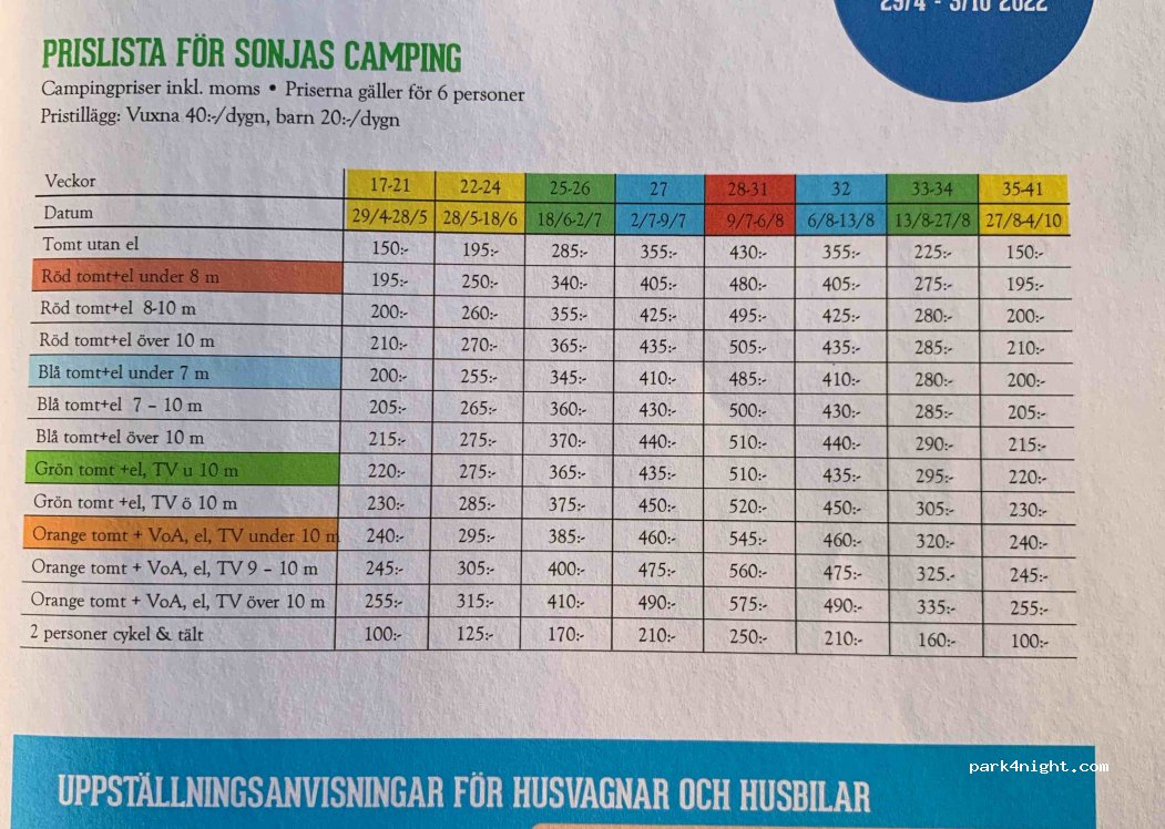 Sonjas Camping — foto