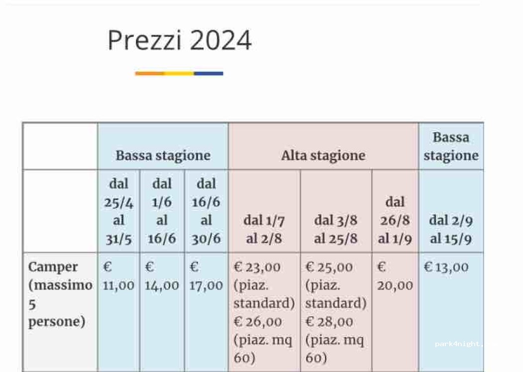 (61032) Marotta - 233 Strada Nazionale Adriatica Sud — foto 2