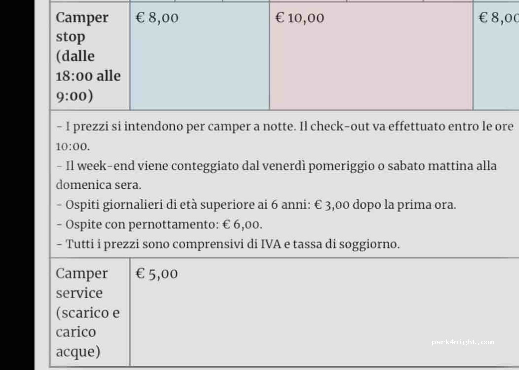 (61032) Marotta - 233 Strada Nazionale Adriatica Sud — foto 3