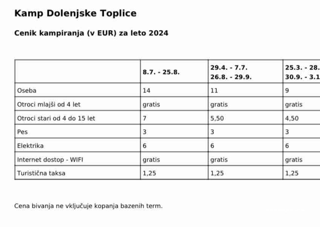 Camping Dolenjke Toplice — foto 5