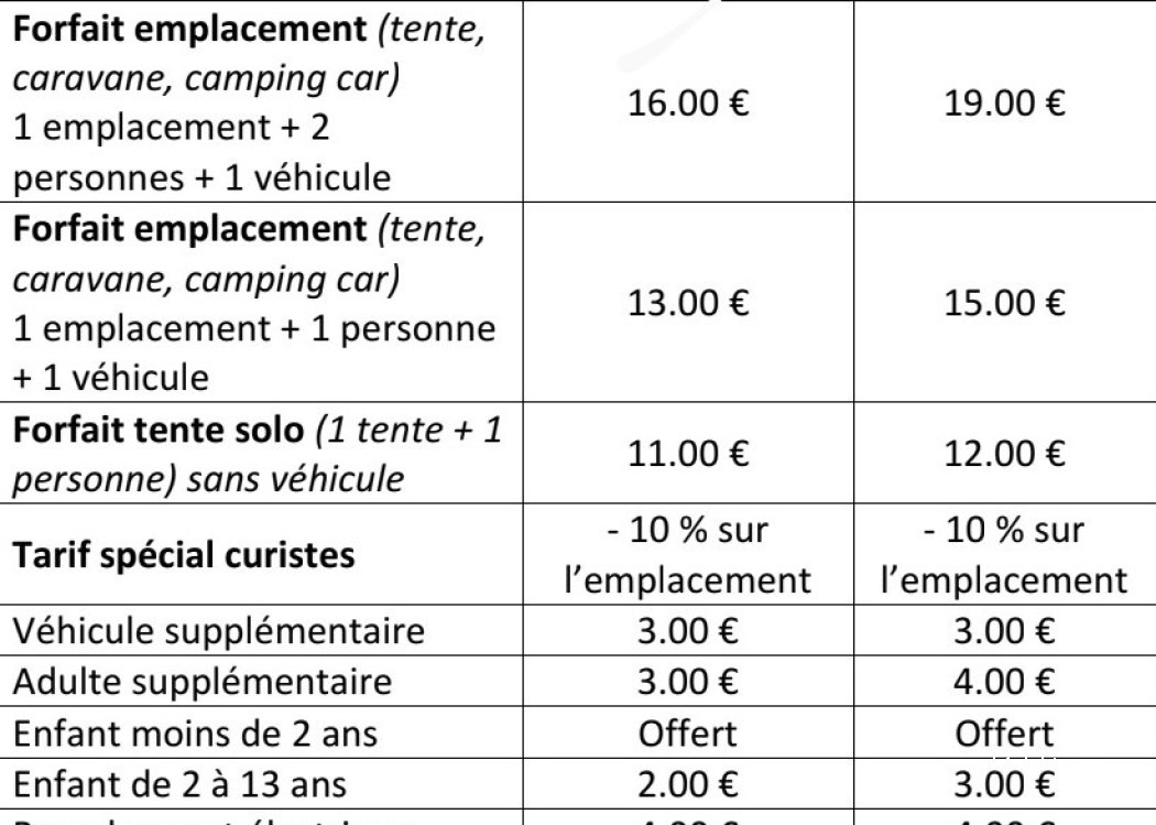 Camping Le Salins les Bains — foto 5