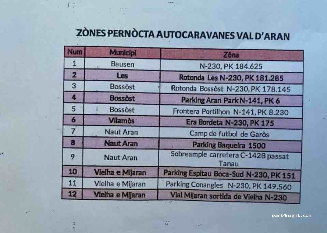 (25598) Baqueira - 7 Diseminado Tredos — foto 4