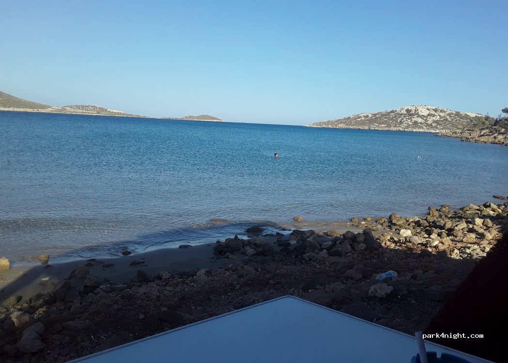 ()  - — foto