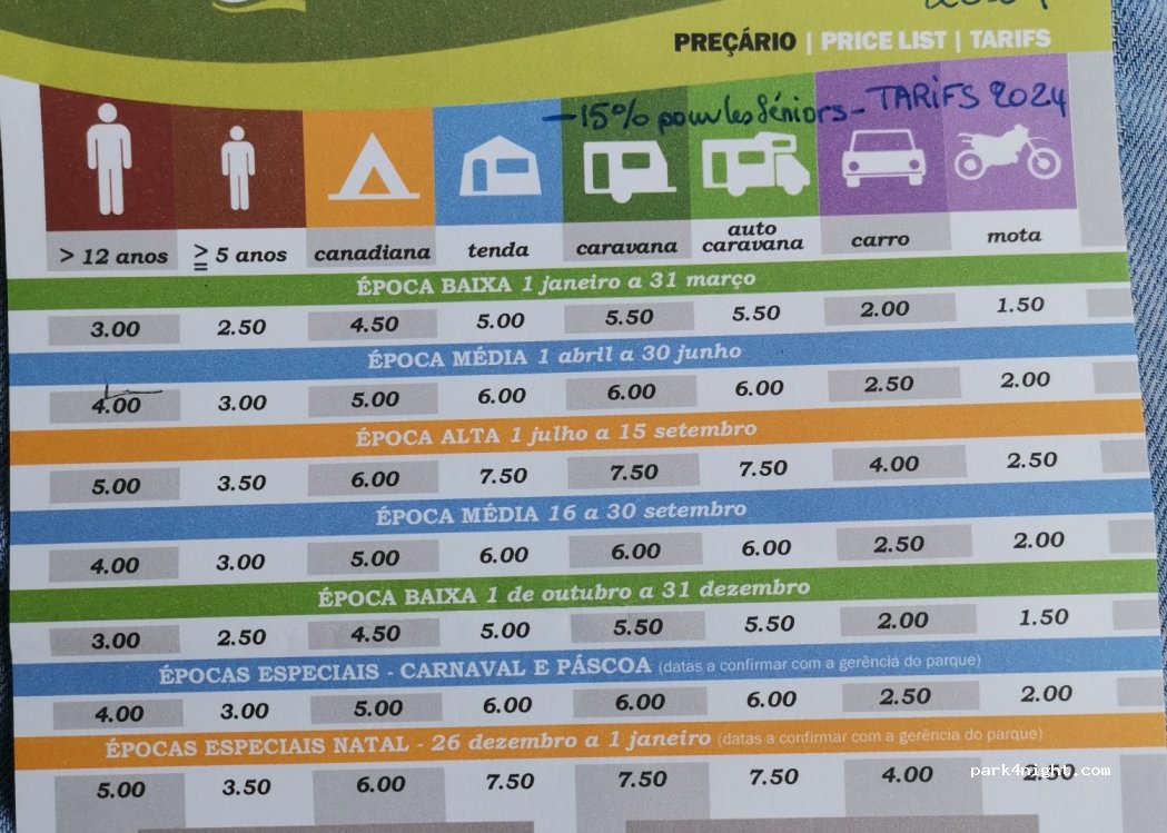 Parque Municipal de Campismo - Praia de Mira — foto 4