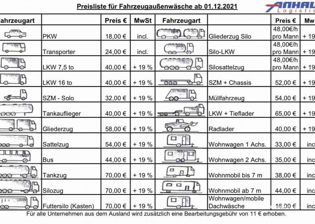 (25776) Rehm-Flehde-Bargen - 1 Tannenweg — foto