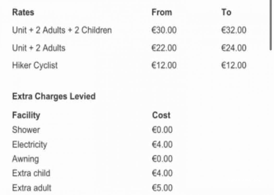 Ballinacourty House Caravan and Camping Park — foto 3