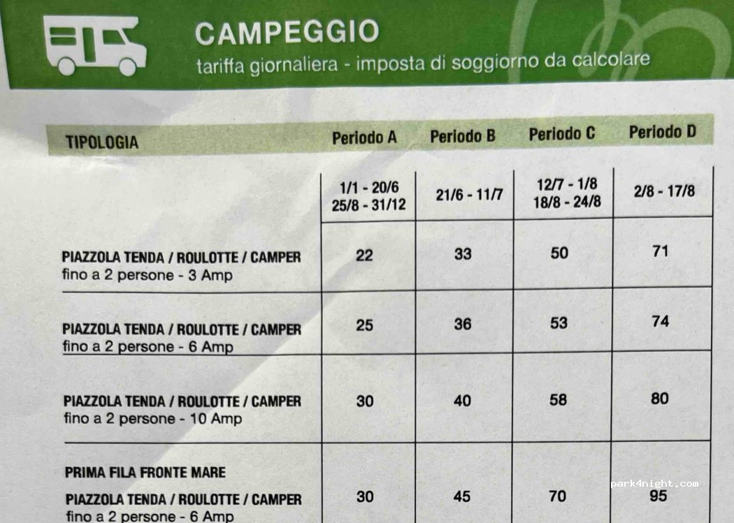 Agricampeggio & Glamping Torre Sabea — foto 5