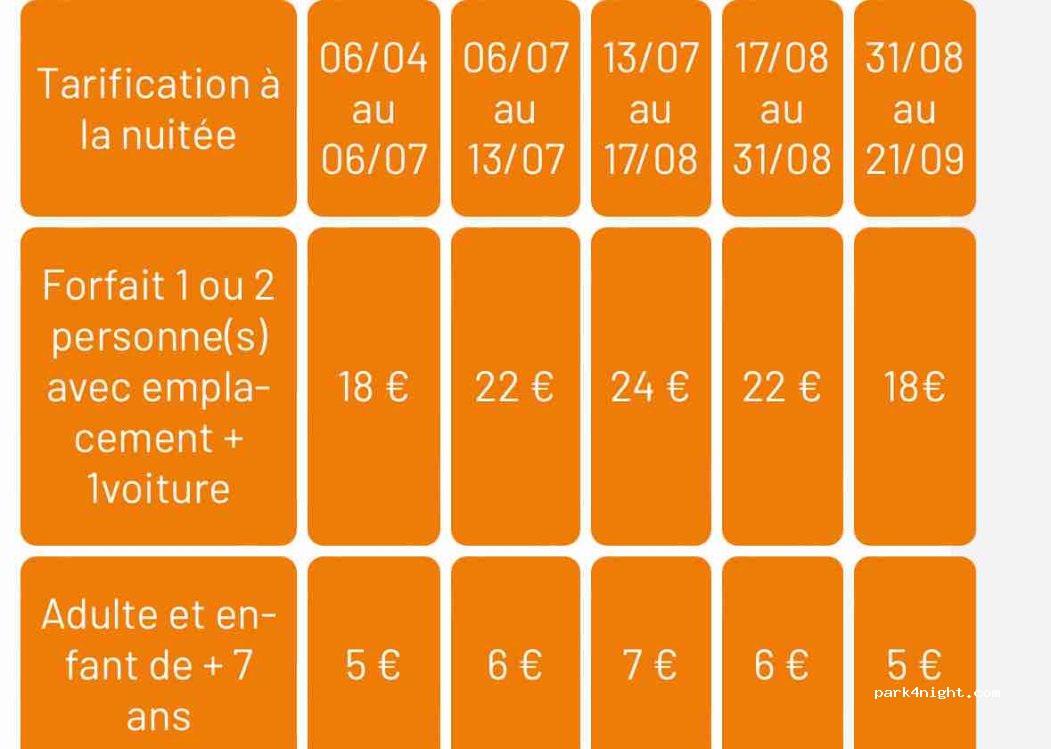 Les Goelands — foto 4