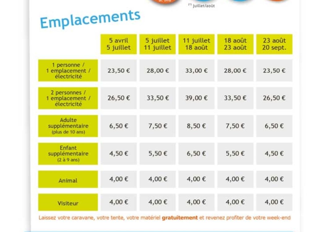 Camping Les Joncs du Roch — foto 5