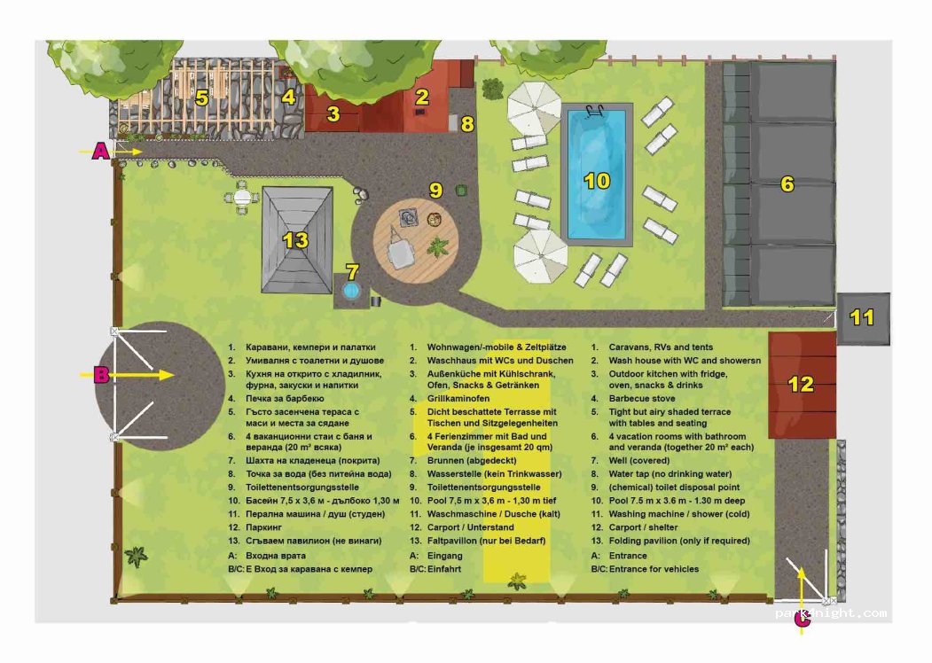 Camping Pliska — foto