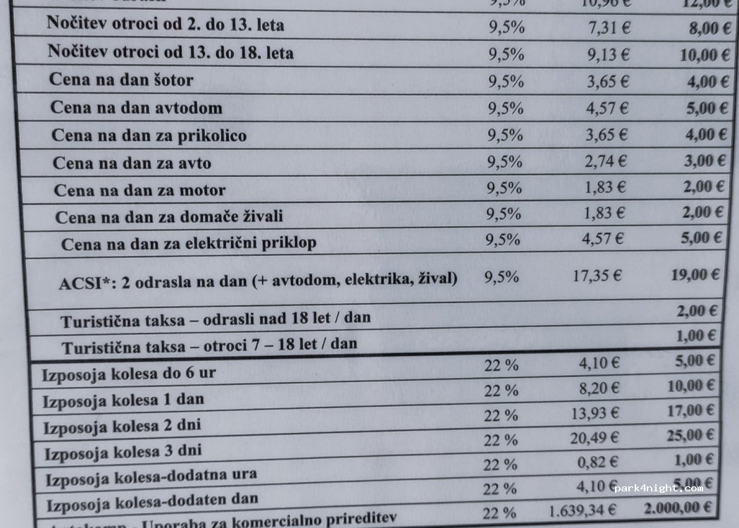 Institute of Sport Ajdovščina — foto 3