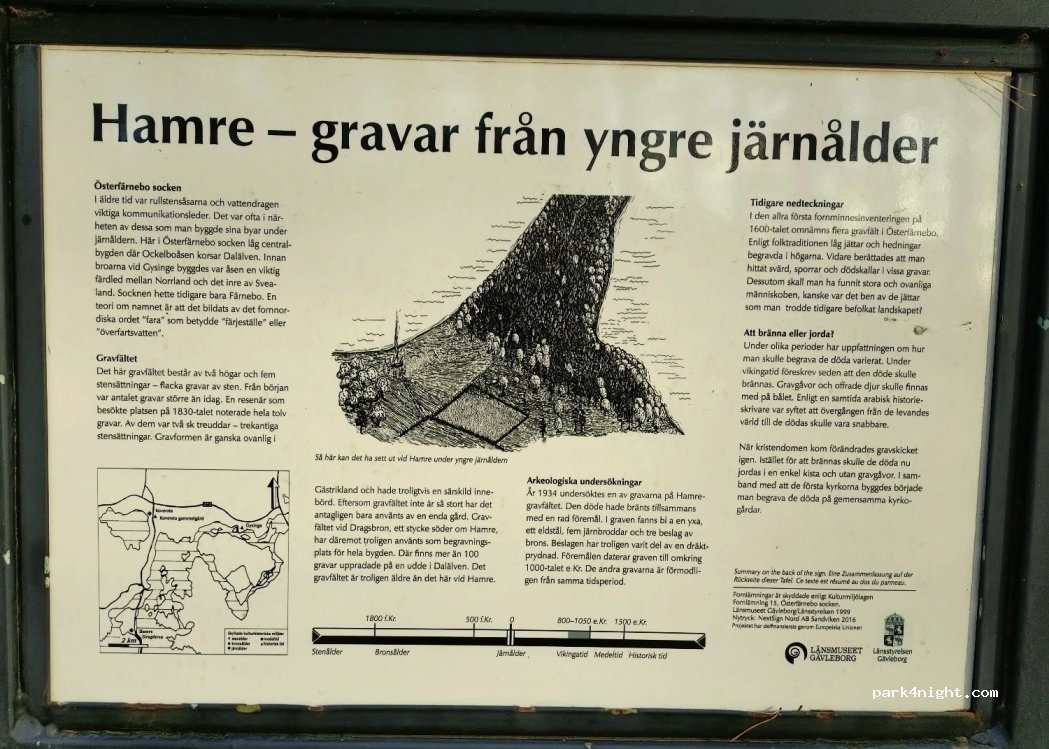(811 98) Österfärnebo - 47 Strångnäsvägen — foto 4
