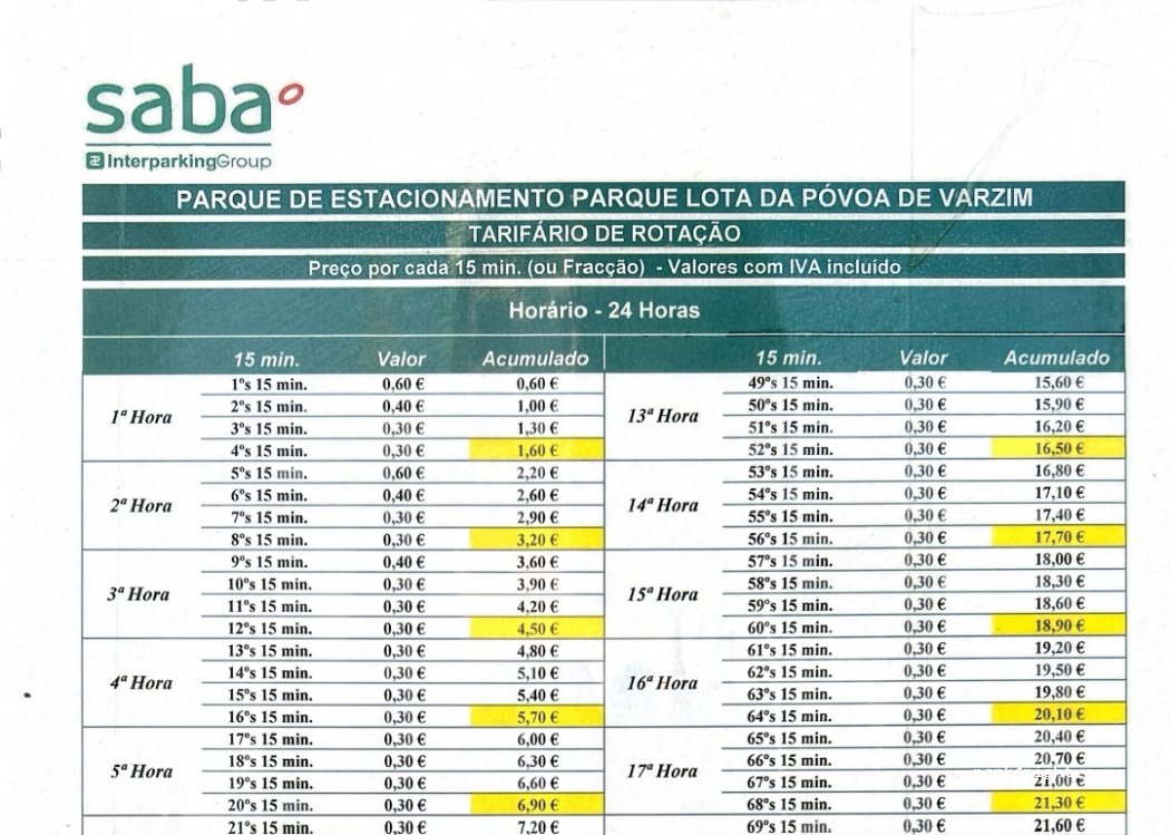 (4490-428) Póvoa de Varzim - Av. dos Descobrimentos — foto 3