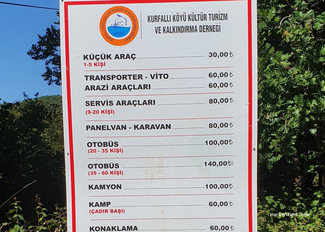 (34980) Kurfallı Mahallesi - Unnamed Road — foto 2