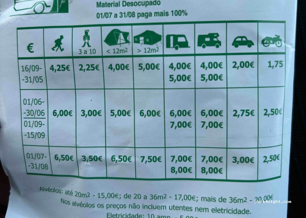 Parque de Campismo | Camping Canelas — foto 4