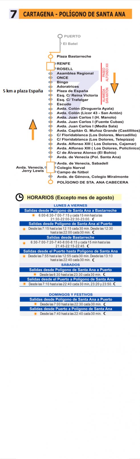 Area Autocaravanas Cartagena — foto 5